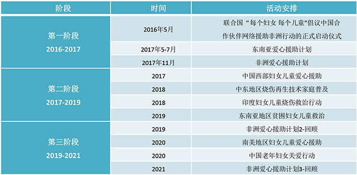 bevictor伟德-bv伟德国际体育官方网站